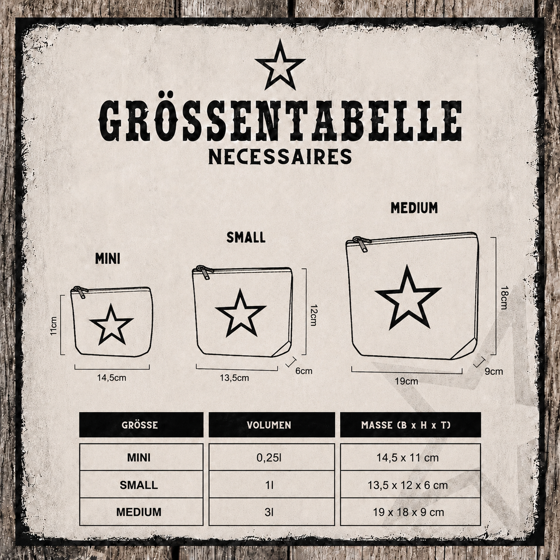 Tabella taglie Beauty case | Personalizzato